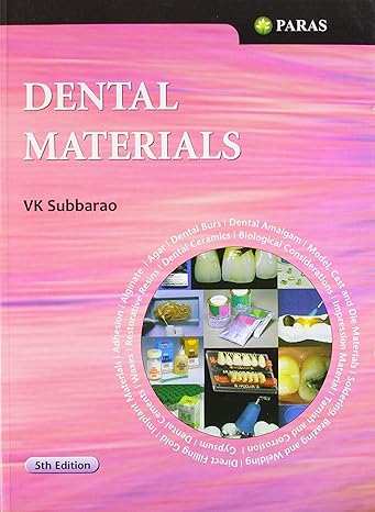 Dental Materials 