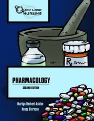 Pharmacology