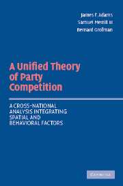 A Unified Theory of Party Competition: A Cross- National Analysis Integrating Spatial and Behavioral factors