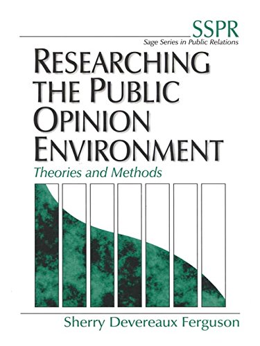 Researching the Public Opinion Environment  Theories and Methods