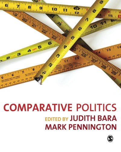 Comparative Politics