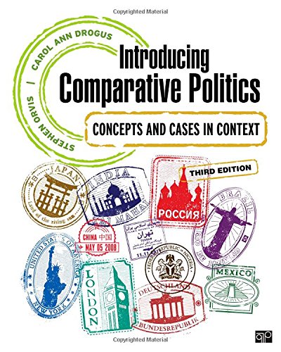 Introducing Comparative Politics