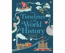 Timelines Of World History