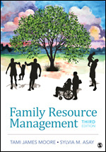 Family Resource Management