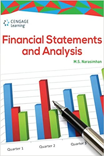 Financial Statement and Analysis