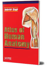 Atlas of Human Anatomy with CD-ROM