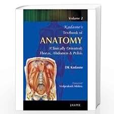 Kadasne's Textbook of Anatomy (Vol. 2)