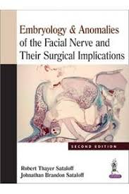 Embryology & Anomalies Of The Facial Nerve And Their Surgical Implications