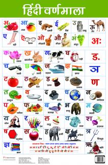 CHART HINDI VARNMALA