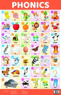 CHART PHONICS