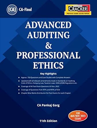 Advanced Auditing & Professional Ethics (Audit) | CRACKER