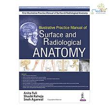 Illustrative Practice Manual of Surface and Radiological Anatomy