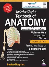 Inderbir Singh’S Textbook Of Anatomy Volume 1 Upper Limb and Thorax
