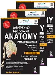 Inderbir Singh’S Textbook Of Anatomy- 3 Volume Set