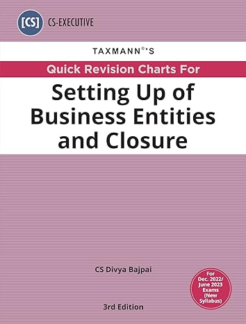 Setting Up of Business Entities and Closure (SUBEC) | QUICK REVISION CHARTS