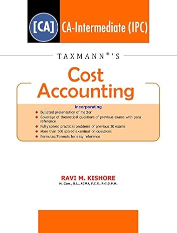 Cost Accounting